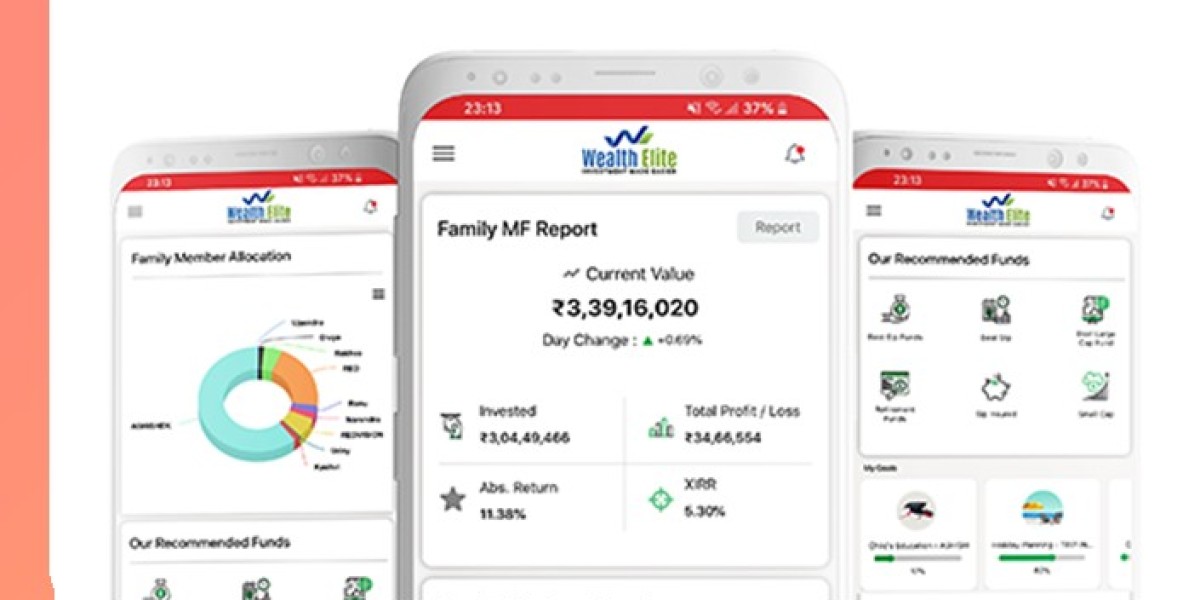 How to spot non-compliance with mutual fund software for IFA?