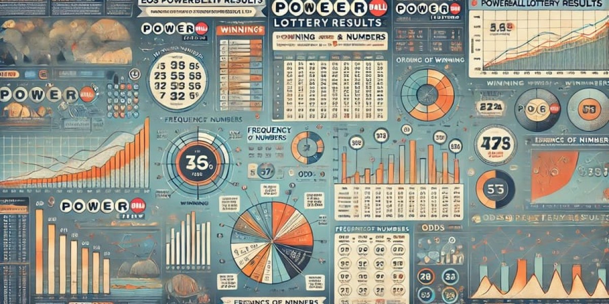 Comprehensive Betting Websites Comparison: Making Informed Choices for Online Gamblers