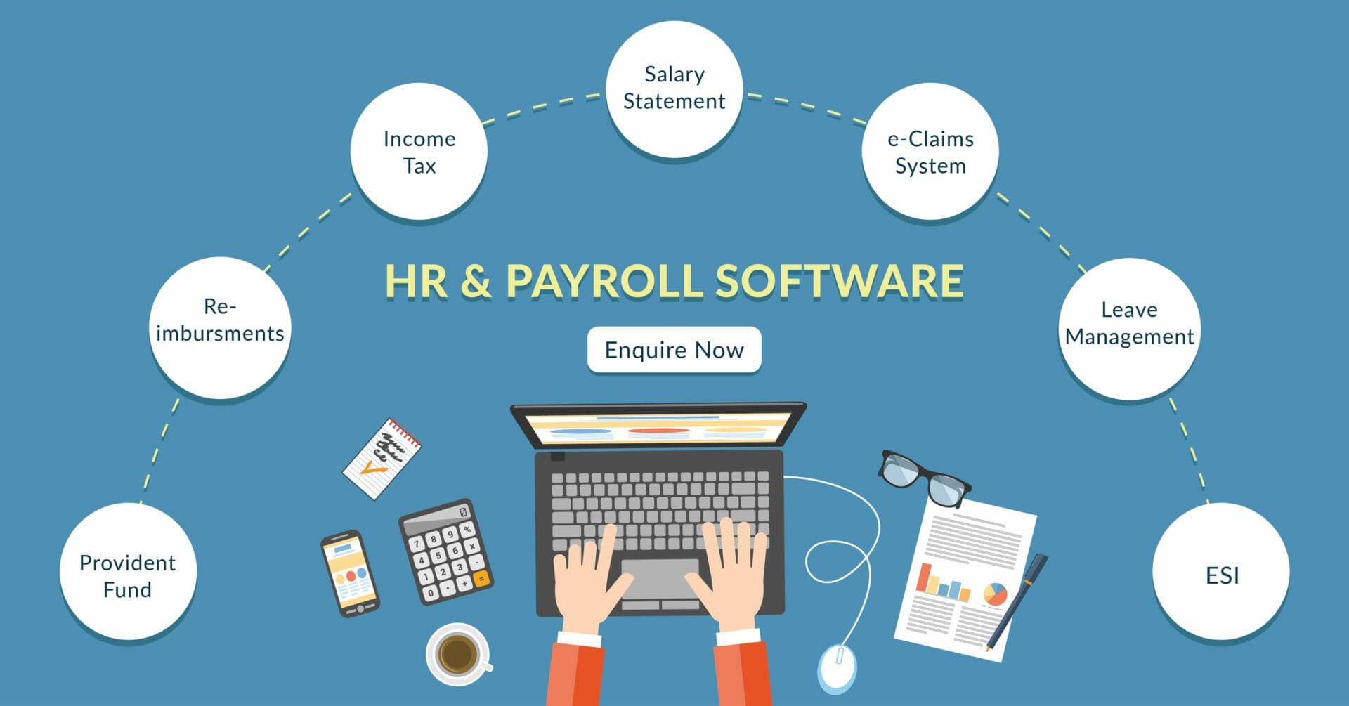 HR Payroll Software  is a digital tool designed to streamlin | Women at Gateway Church | Gateway Church, Bowl